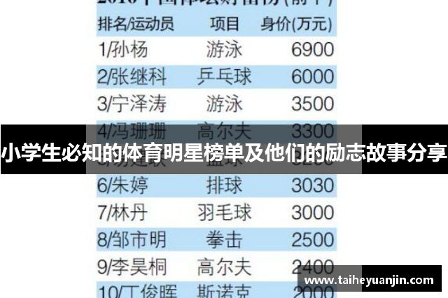 小学生必知的体育明星榜单及他们的励志故事分享