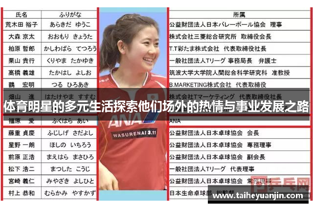 体育明星的多元生活探索他们场外的热情与事业发展之路