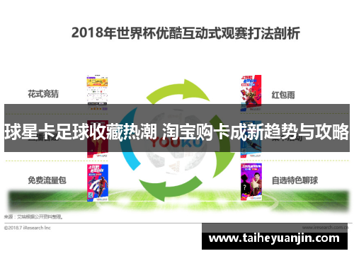 球星卡足球收藏热潮 淘宝购卡成新趋势与攻略